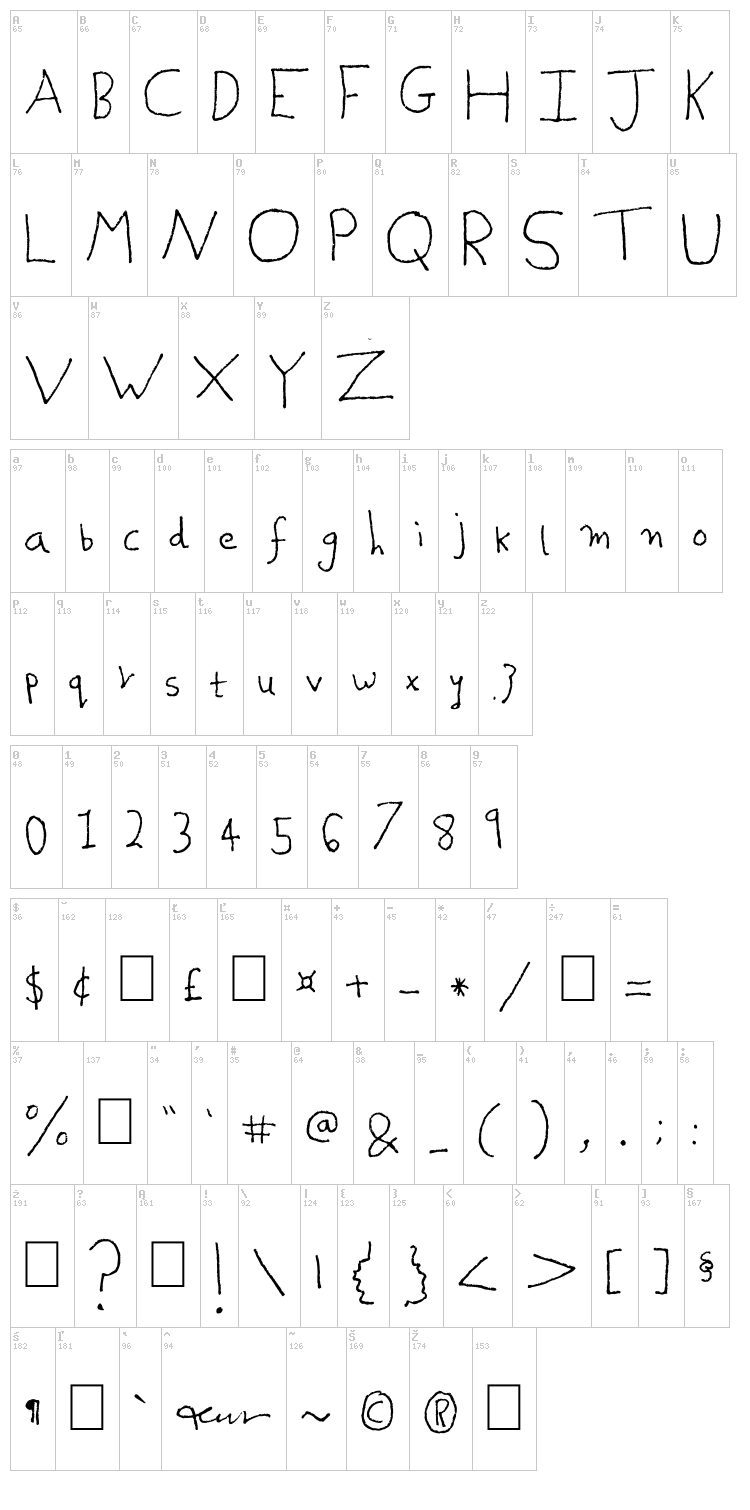 Tickets to Elton John font map
